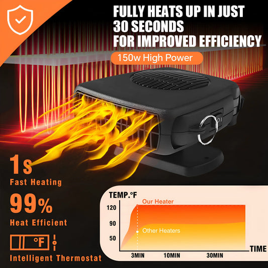 🔥Car Heaters - Make winter driving warmer! Clearer vision! Safer driving!