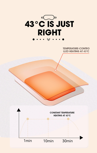 Self-Heating Eye Mask👀Eyestrain relief