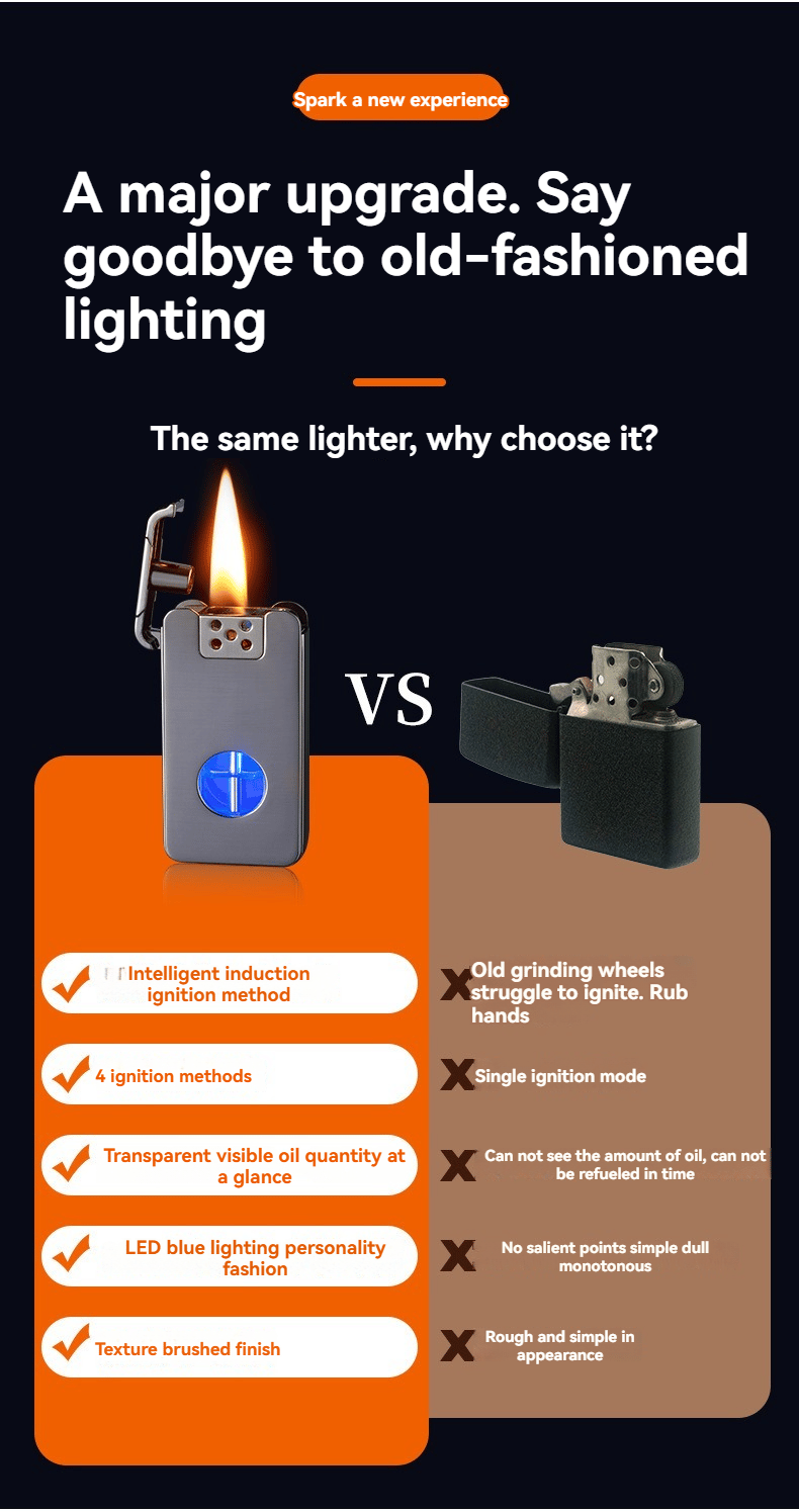 🔥Intelligent voice controlled kerosene lighter