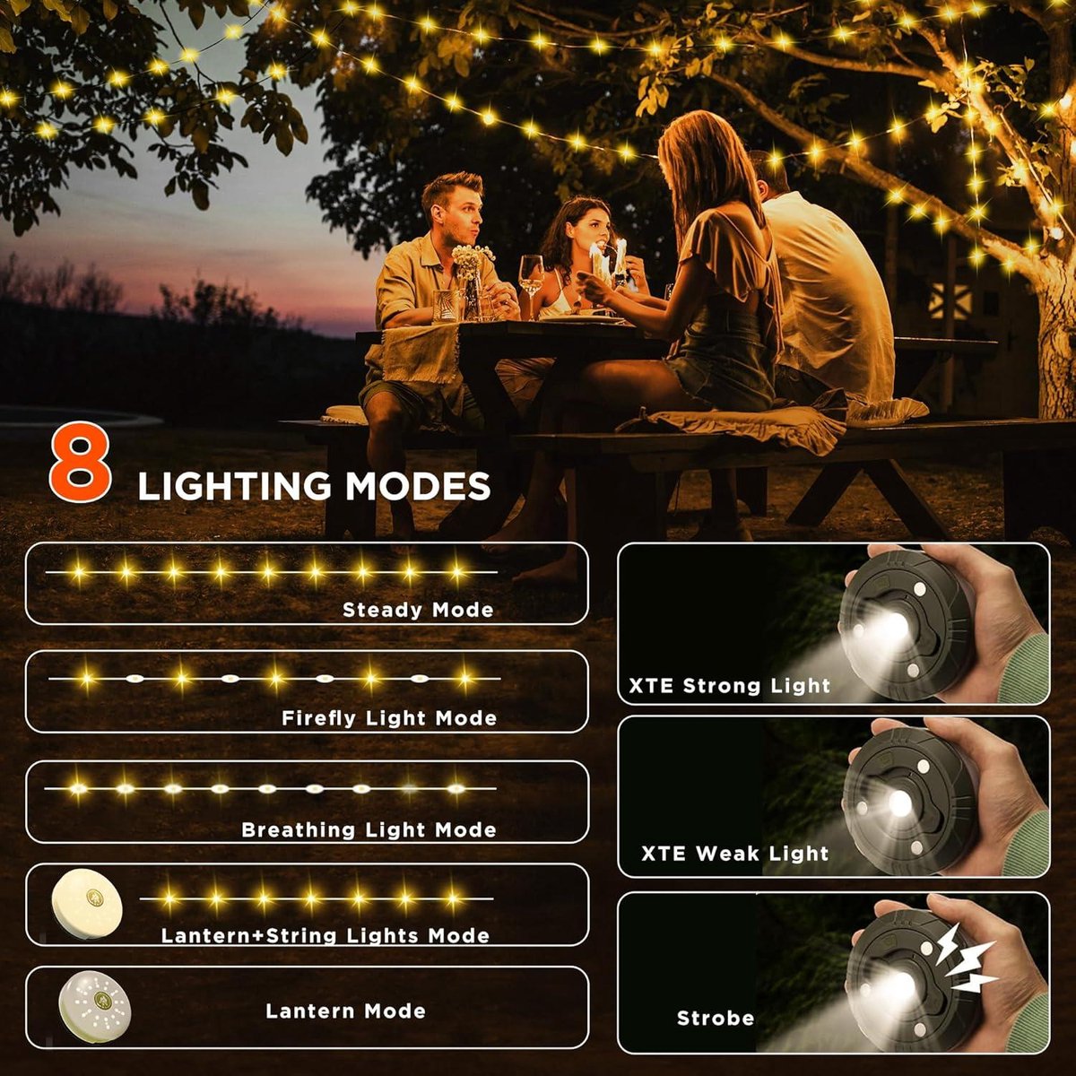 Last Day 50% OFF 🔥💥 4 in 1 —— Camping String lights 33ft 🏕️✨